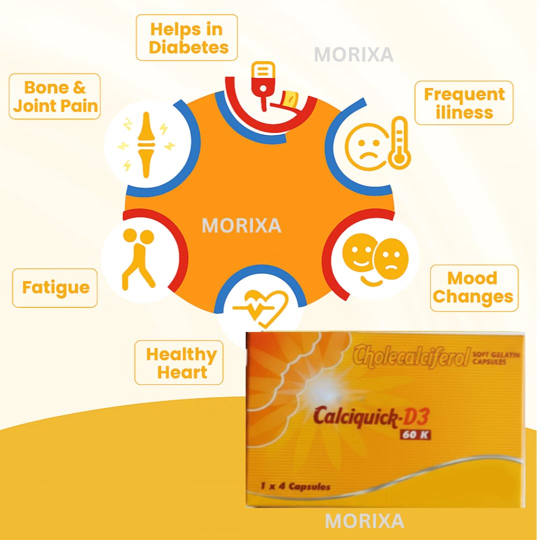 Calciquickk D3 60000 IU Vitamin D3 Softgel Capsules, Pack of 5 strip 4
