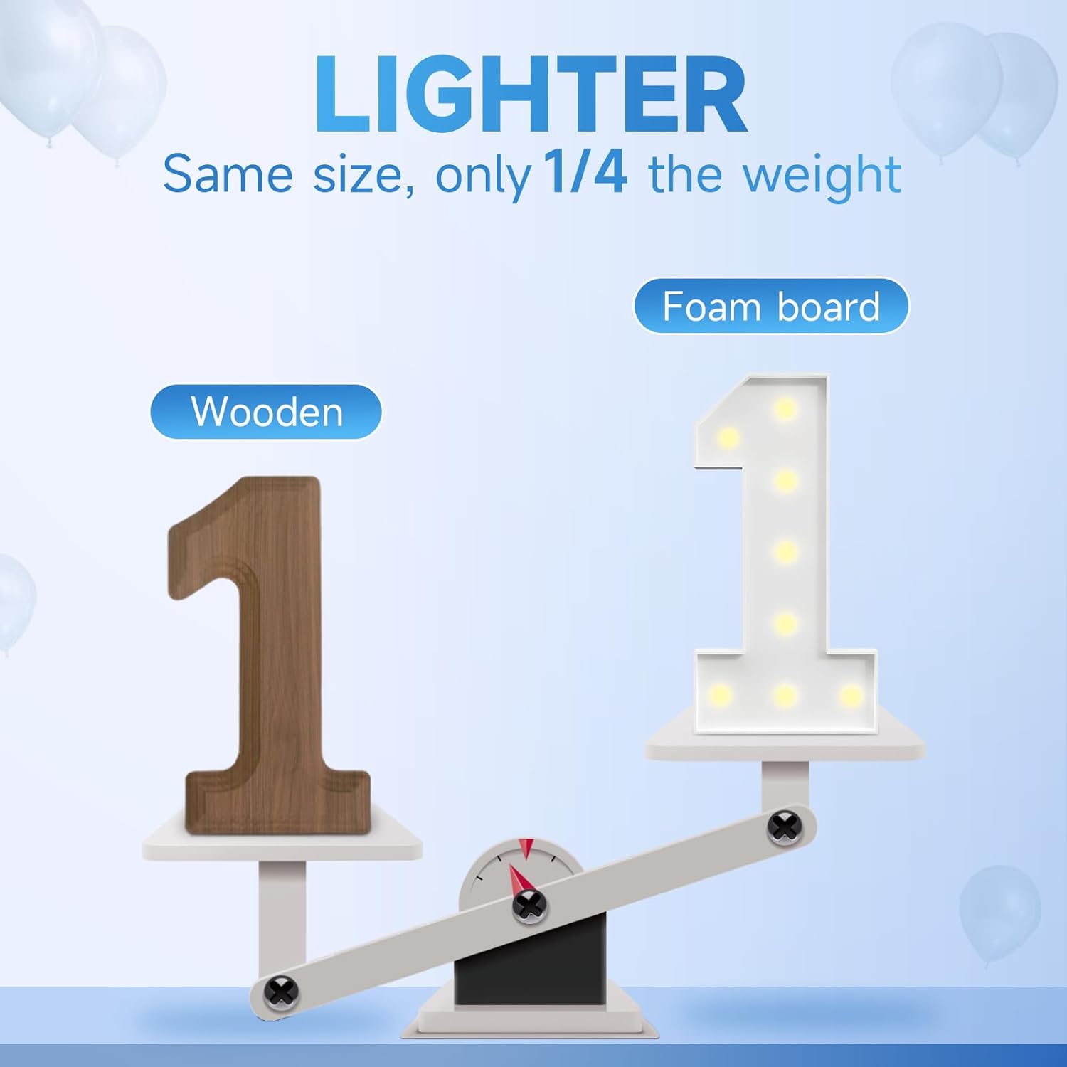 Graduation Decorations 2026, 2.3FT Marquee Numbers 26 for Graduation Party Decorations, 26 Light Up Numbers Kindergarten Graduation for Preschool High School College, 26