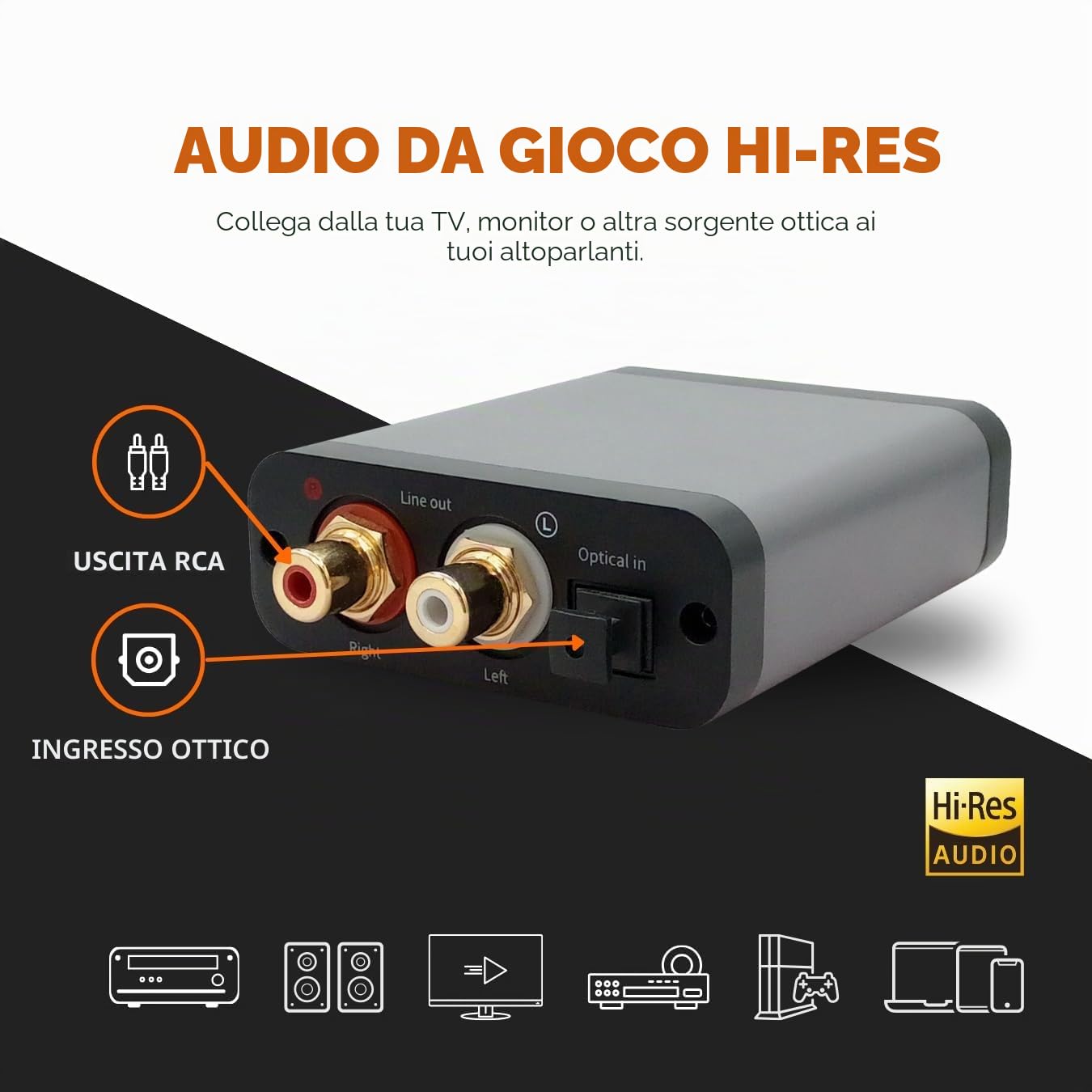 Audioengine D1P Amplificatore per cuffie portatile e DAC a 32 bit | Commutatore audio, per gli amanti del gioco da tavolo e della musica