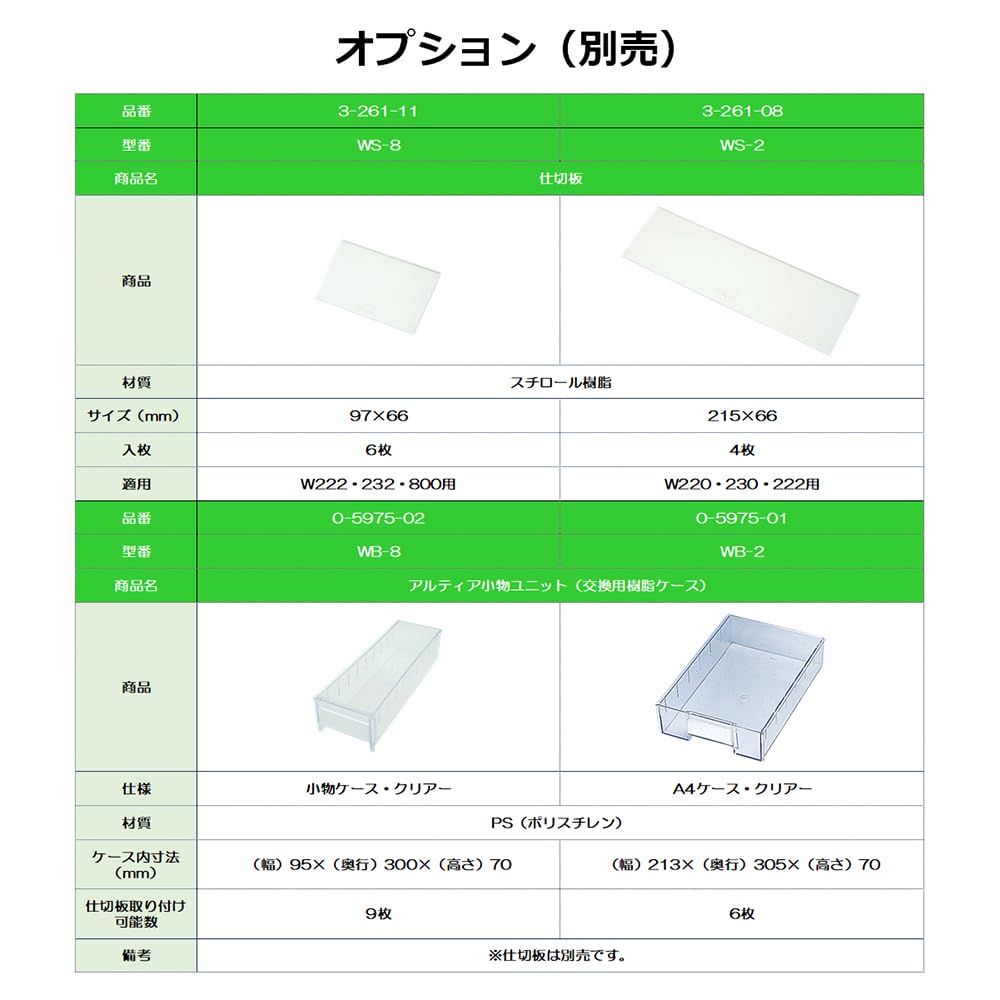 Amazon.co.jp: 与薬カート（引出しカセット式） 55人用 CC-55 /0-1540