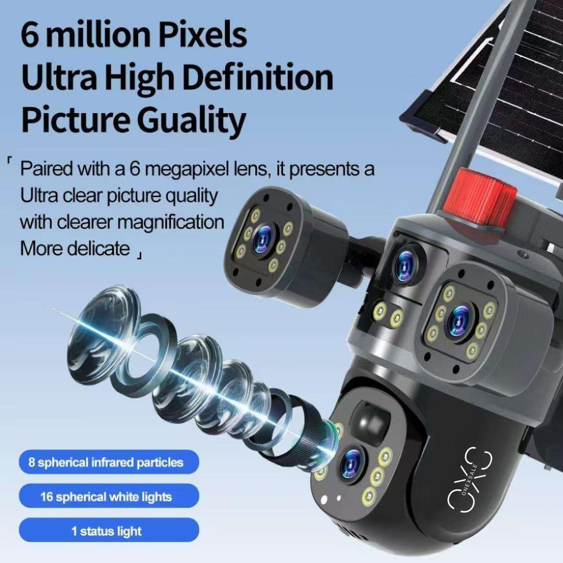 OneXsale 4G Solar Security Camera for Home Outdoor | 5MP Triple Lens 3-Way Split Screen, IP66 Waterproof, 2-Way Audio, Solar Powered, SIM Card Support | No WiFi Needed, SIM Not Included 2
