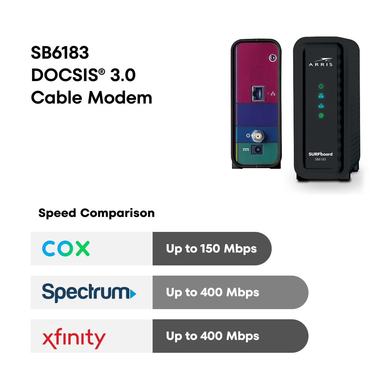ARRIS SB6183 Modem câble – Modem câble DOCSIS 3.0 16 x 4 Gigabit Rapide, pour Comcast Xfinity, Cox, Spectrum et Plus, Port 1 Gbit/s, Vitesse Internet maximale de 400 Mbit/s