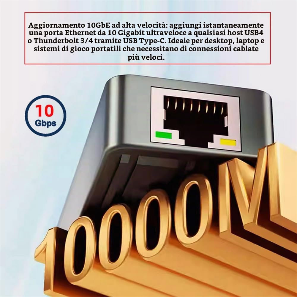 Adattatore cavo di rete LAN Ethernet USB-C Type-C USB4 USB3.2 Gen2 a 10 Gbps GBE Gigabit 10000 Mbps 5 Gbps 2,5 Gbps RTL8159 per NAS desktop e laptop