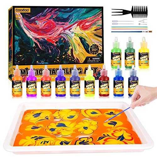 Mind-blowing 4th Grade Art Projects - Teacher Approved Fourth Grade Art ...