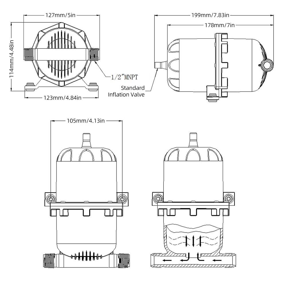 0,75 l unter Druck stehender Akkumulatortank, max. 125 PSI 1/2 MNPT-Anschluss, Druckspeicher, Durchflusskontrolle, innere Blase, reduzierter Pumpenzyklus für Wohnmobil, Boot, Reiseanhänger