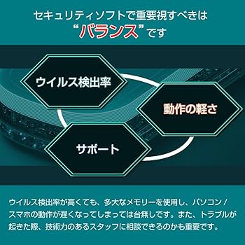 ESET  セキュリティ プレミアム(最新)| 1台3年 |カード版|ウ Amazon.co.jp: ESET HOME セキュリティ プレミアム(最新)| 1台3