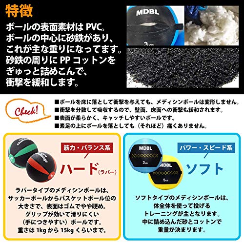 ソフトメディシンボール 3kg ウォールボール 『マニュアル付