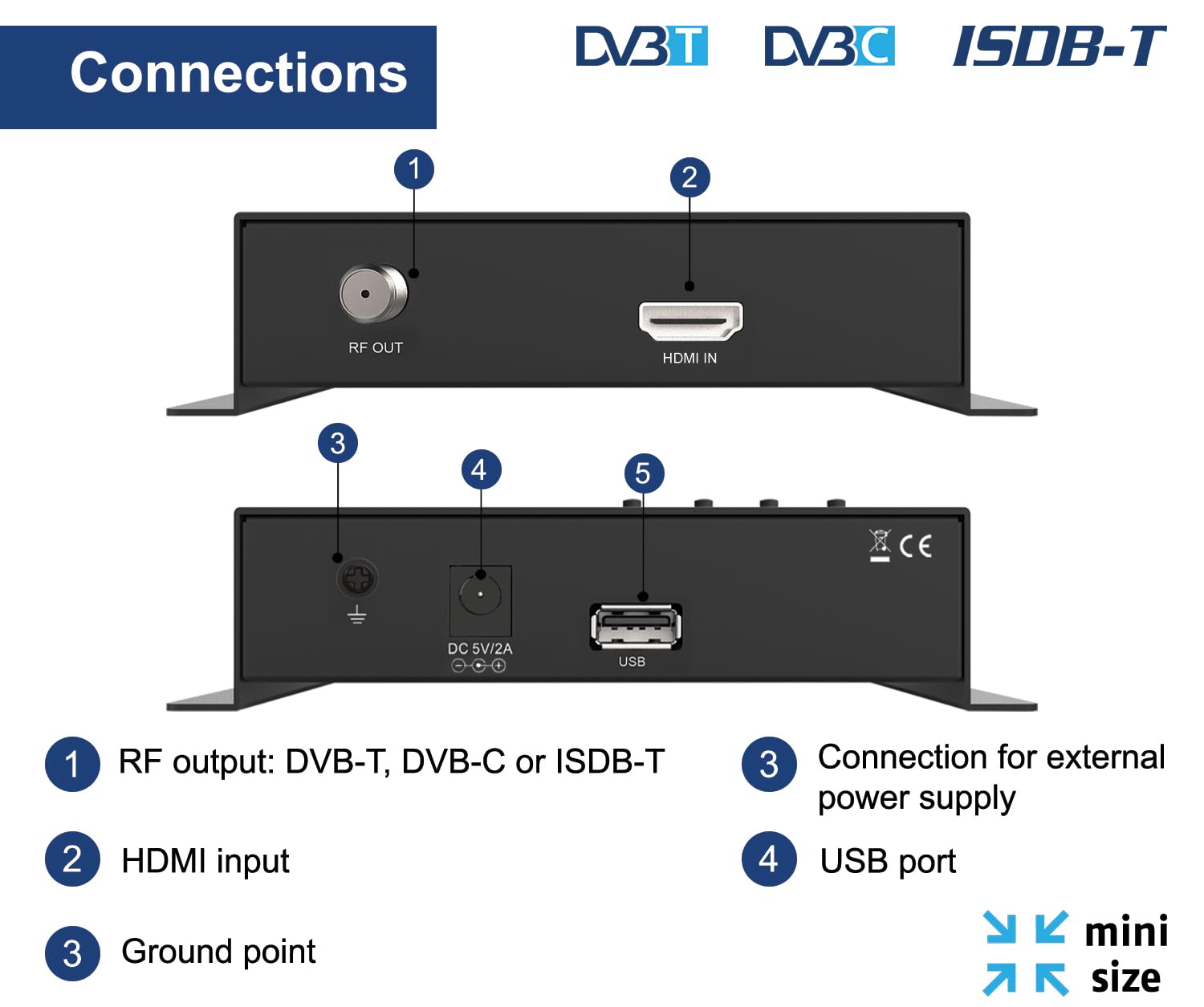 EDISION HDMI Modulator 3in1 Mini DVB-T ISDB-T DVB-C Full HD Coaxial LED