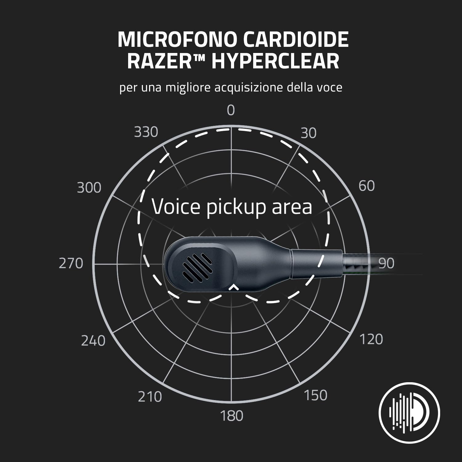 Razer BlackShark V2 X - Cuffie da Gioco Esports Cablate Multipiattaperma (Driver TriForce da 50 mm, Microfono cardioide HyperClear, Audio Surround 7.1) Bianco