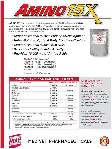 Miniatura 3 de Amino 15X (1.5 lb) - Apoya la función muscular saludable, el desarrollo y las molestias musculares ocasionales en caballos
