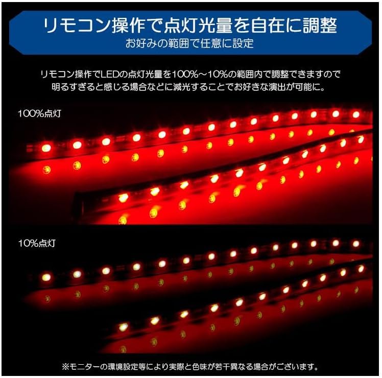 JH3/JH4 N-WGN カスタム含む フットランプ/フットライト LEDテープ RGB 8色切替 シガーソケット電源で簡単取付