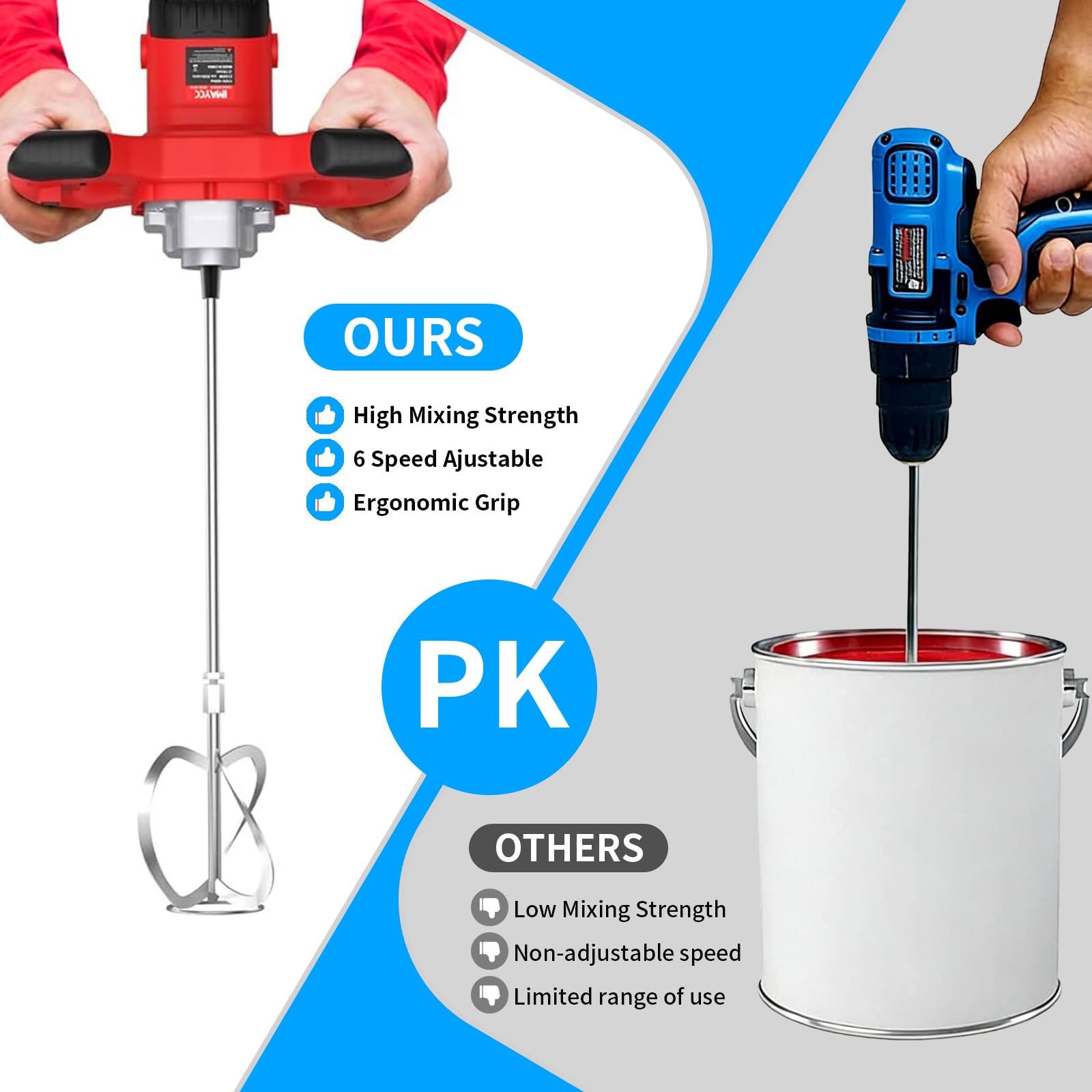 Mezclador de cemento, máquina mezcladora de concreto eléctrica de 2100 W con 6 velocidades ajustables, mezclador de barro portátil de 110 V para mezclar hormigón, barro, mortero, yeso, pintura