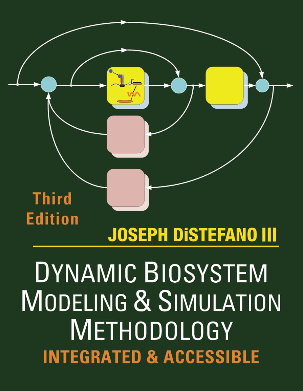 DYNAMIC BIOSYSTEM MODELING & SIMULATION METHODOLOGY: INTEGRATED & ACCESSIBLE - THIRD EDITION: COLOR Enhanced Education Version