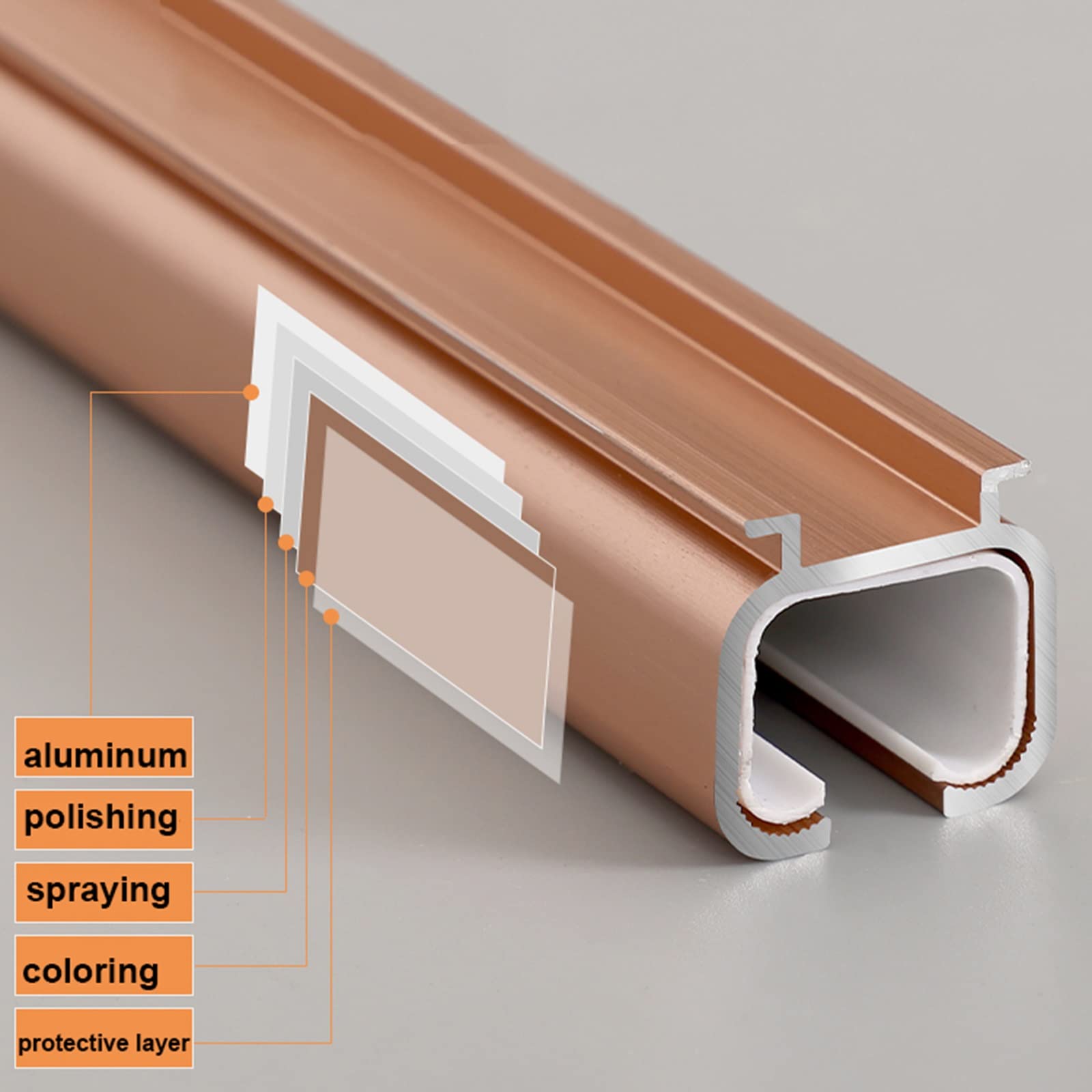 Aluminiowa szyna sufitowa o długości 6 m – wszechstronna szyna rozdzielająca pomieszczenia do zatoki i kampera, 5 m długości do montażu sufitowego lub ściennego, idealna do drzwi przesuwnych