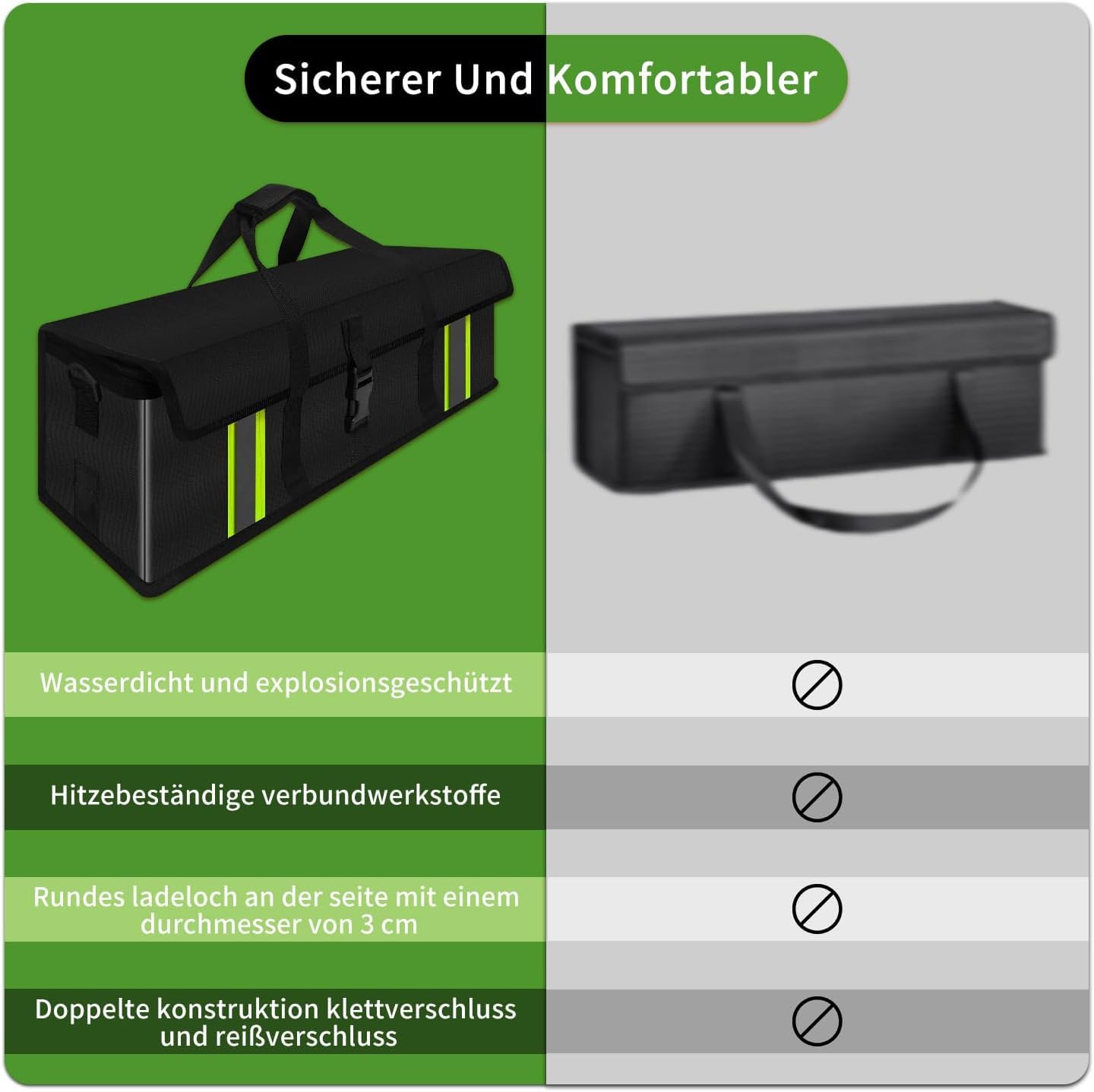 Torba na akumulator Ebike wodoszczelna i odporna na wybuchy, 8-warstwowa, ognioodporna torba do 1800°C, pokrowiec ochronny na akumulator Ebike Lipo Safe Bag do przechowywania, transportu i