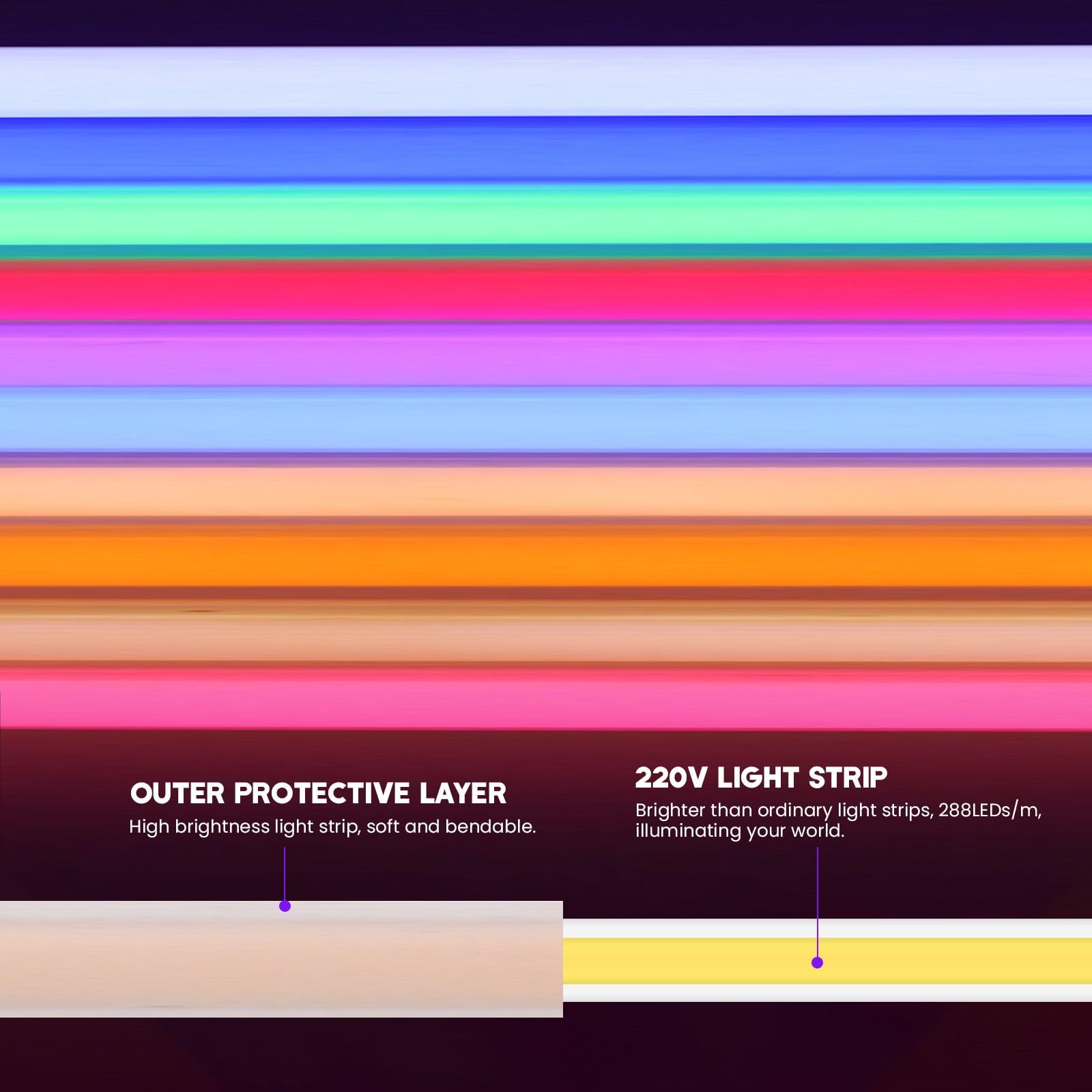 KISUFU 220V Tira de LED Neon COB, 288LEDs/m Flexible Cada Corte de 50cm, IP65 Impermeable Tira Luces con Dimmer Para Interior Exterior Decoración