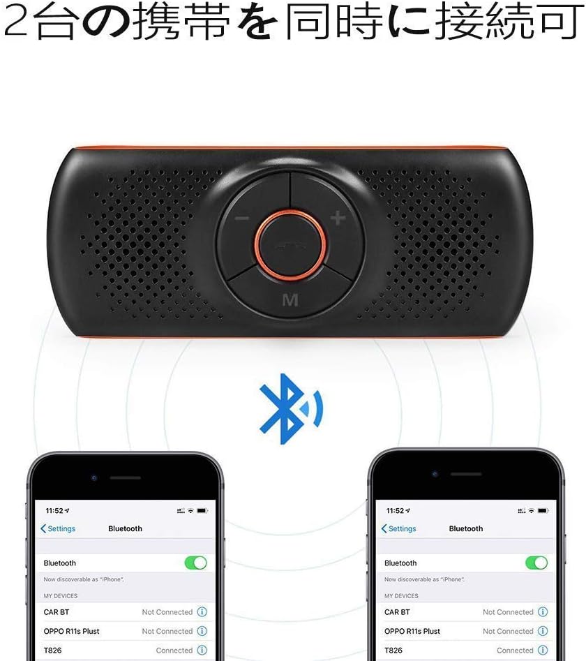 Amazon Co Jp Netvip 車載用 Bluetoothスピーカー ワイヤレスポータブルスピーカーハンズフリー 通話 音楽再生 高音質 スピーカー Gpsナビゲーション 自動電源off 2台待ち受け 車 バイク Amazon Co Jp Netvip 車載用 Bluetoothスピーカー ワイヤレスポータブルスピーカーハンズフリー 通話 音楽再生 高音質 スピーカー Gpsナビゲーション 自動電源off 2台待ち受け 車 バイク