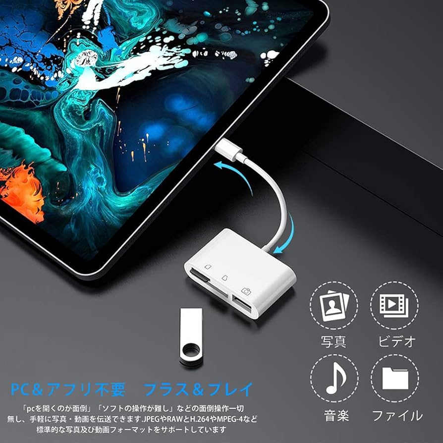 【すぐ使えます】CanonPowerShotSX50HS＋無線SDカードリーダー すぐ使えます】CanonPowerShotSX50HS＋無線SDカードリーダー