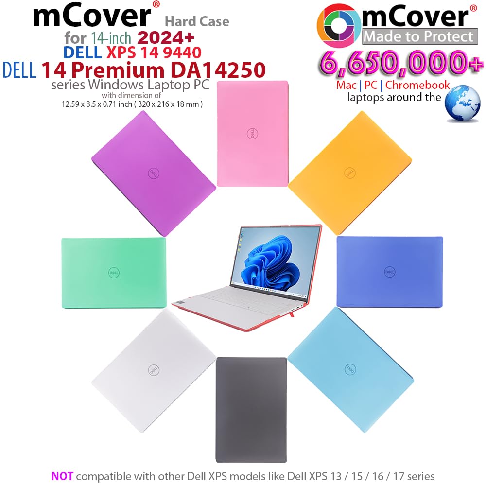 Amazon.com: mCover Case ONLY Compatible for 2024 or Later 14.5