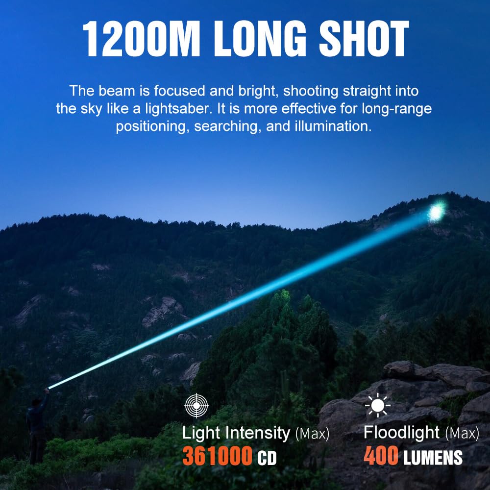 Amazon.co.jp: Vastlite Versa Bow Zoom LEP 懐中電灯 400LM、範囲