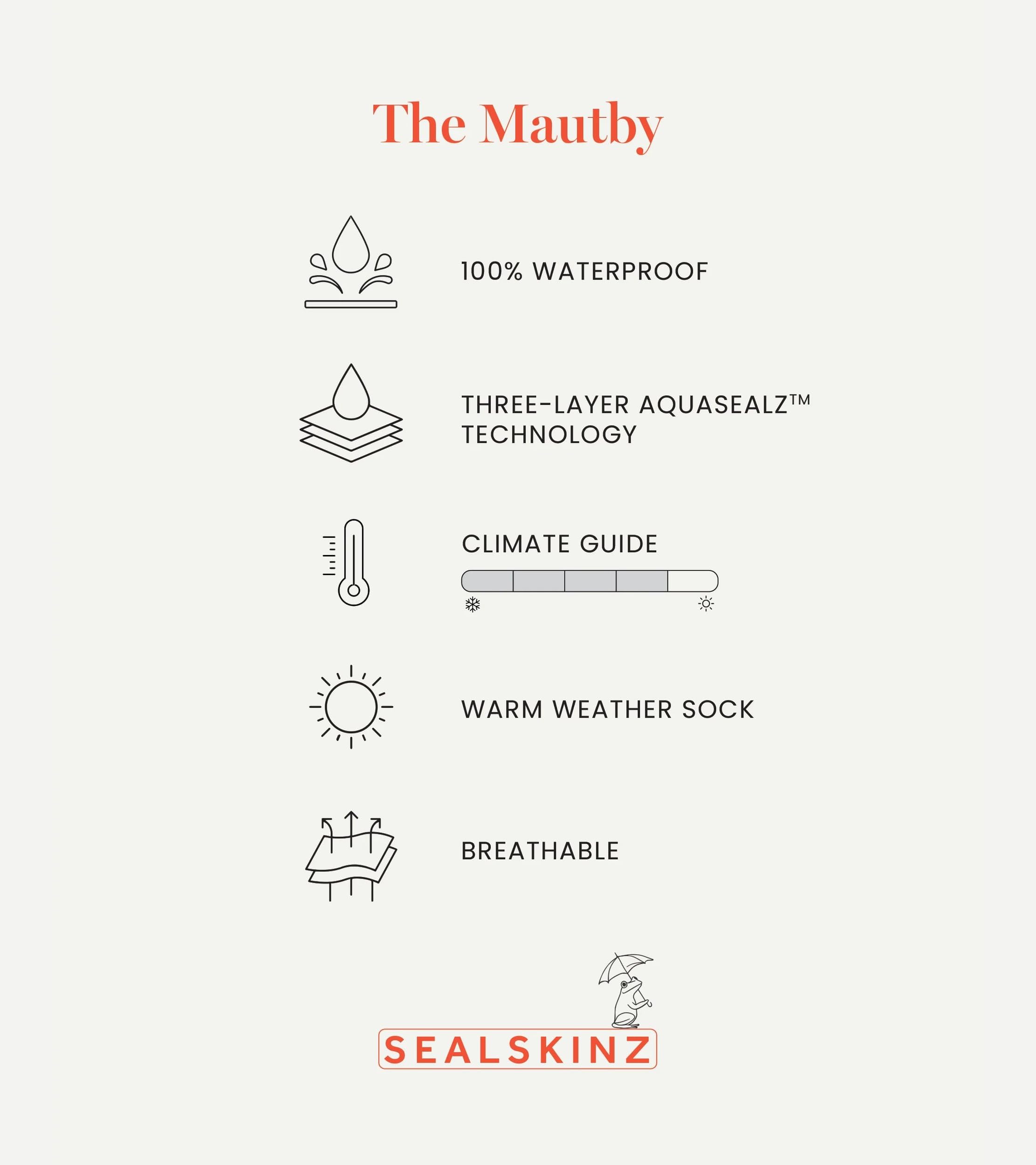 SEALSKINZ Unisex wodoodporna skarpeta do kostki z wodoodporną ciepłą pogodą z Hydrostopem - czarny/szary, duży