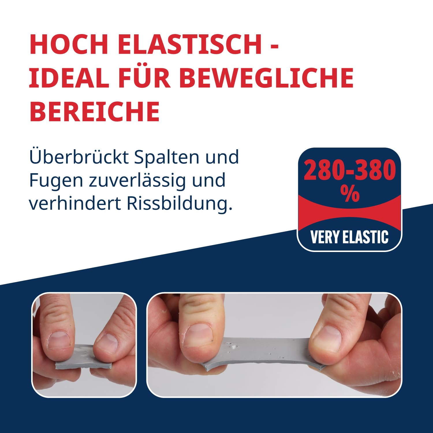Lösemittelfreie Universalabdichtung für Innen & Außen. 7kg Wasserdichte Dichtmasse Fome Flex HydroGuard, flexibel und leicht aufzutragen. Premium Polymer Flüssigdichtstoff für Dächer, Risse und Lecks.