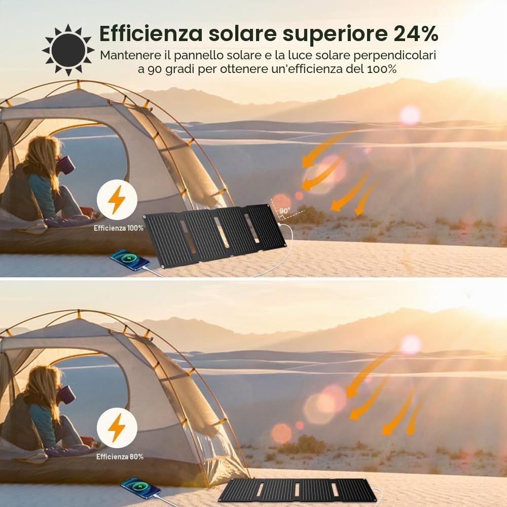 FlexSolar Pannello solare pieghevole portatile da 30W QC3.0 18W USB-A/C | Impermeabile IP67 Ricarica rapida per cellulari, tablet, powerbank, fotocamera, torcia da campeggio ed escursionismo