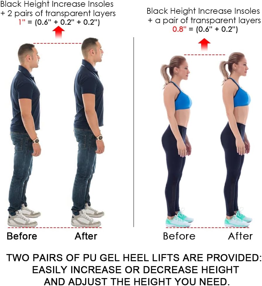Dr. Shoesert 3-Layer Adjustable Height Increase Insoles, 3/4 Length Shock Absorption Cushion Heel Lift Inserts - Image 3