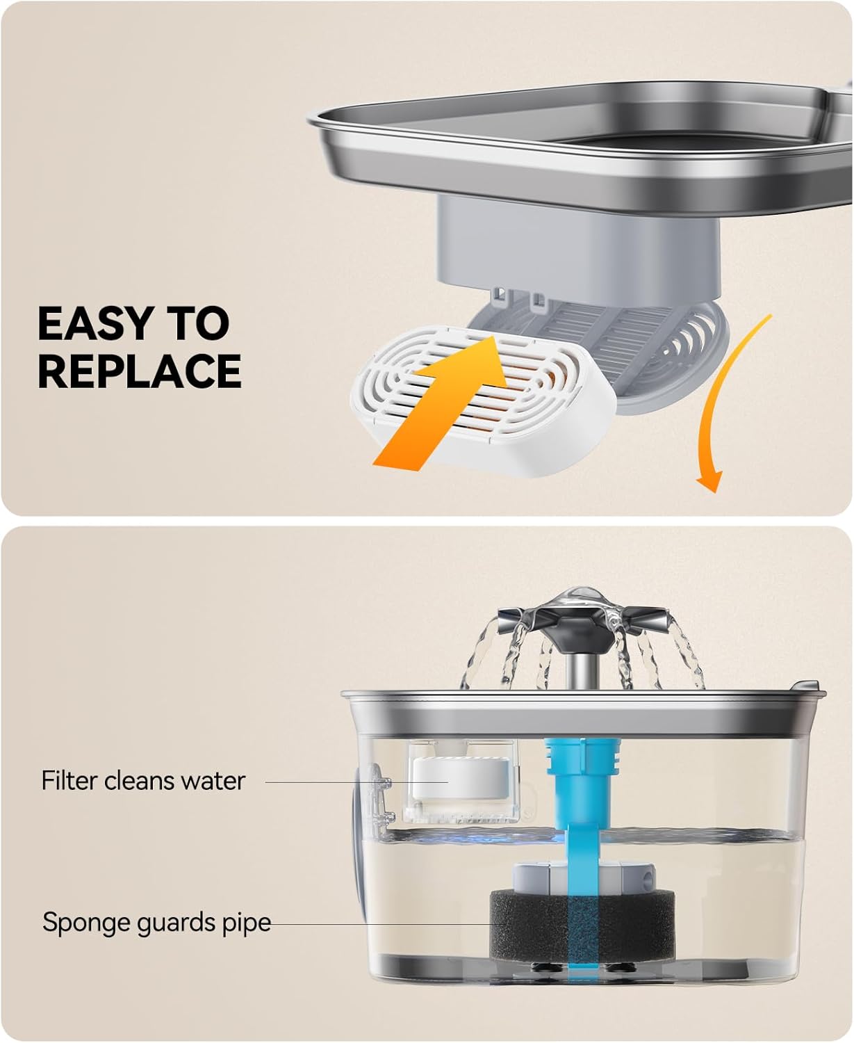 FEELNEEDY Stainless Steel Cat Water Fountain + 4-6 Month Filter Kit (9 Filters + 7 Sponges)