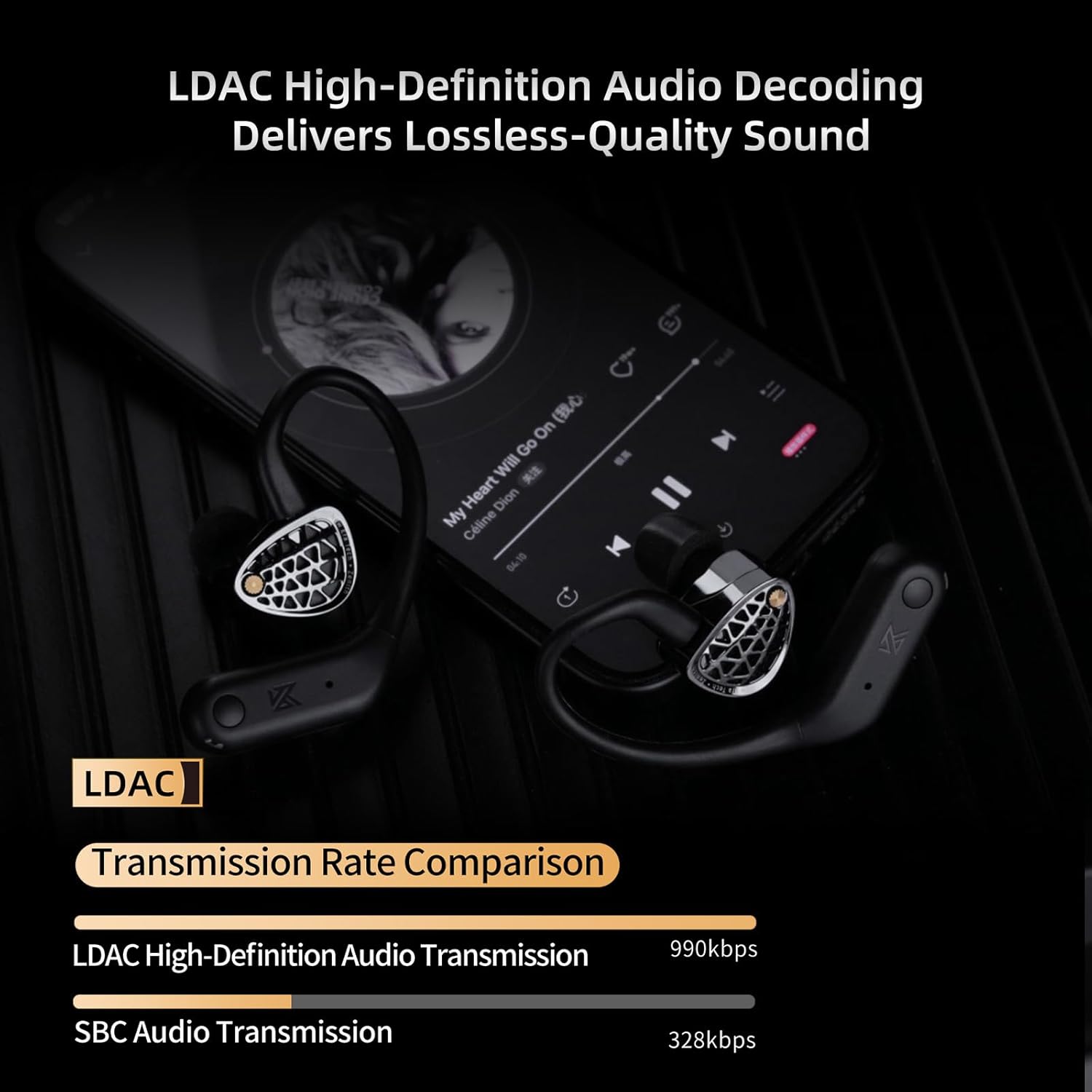 KZ AN01 True Wireless Bluetooth 5.4 Earhook, Bluetooth Adapter for in-Ear Monitor with 4 Mic AI ANC, 0.75/0.78mm 2Pin Connector with Charging Case, Supports Fingertip Controls & LDAC SBC