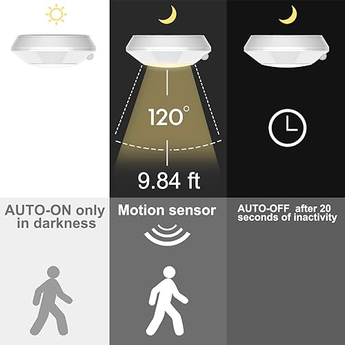 Miniatura 4 de HONWELL Luz con sensor de movimiento, luz de techo para interiores, luz inalámbrica con sensor de movimiento, funciona con pilas, luz LED blanca