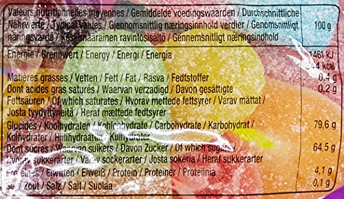 Lutti bonbons bestfizz - vue 3