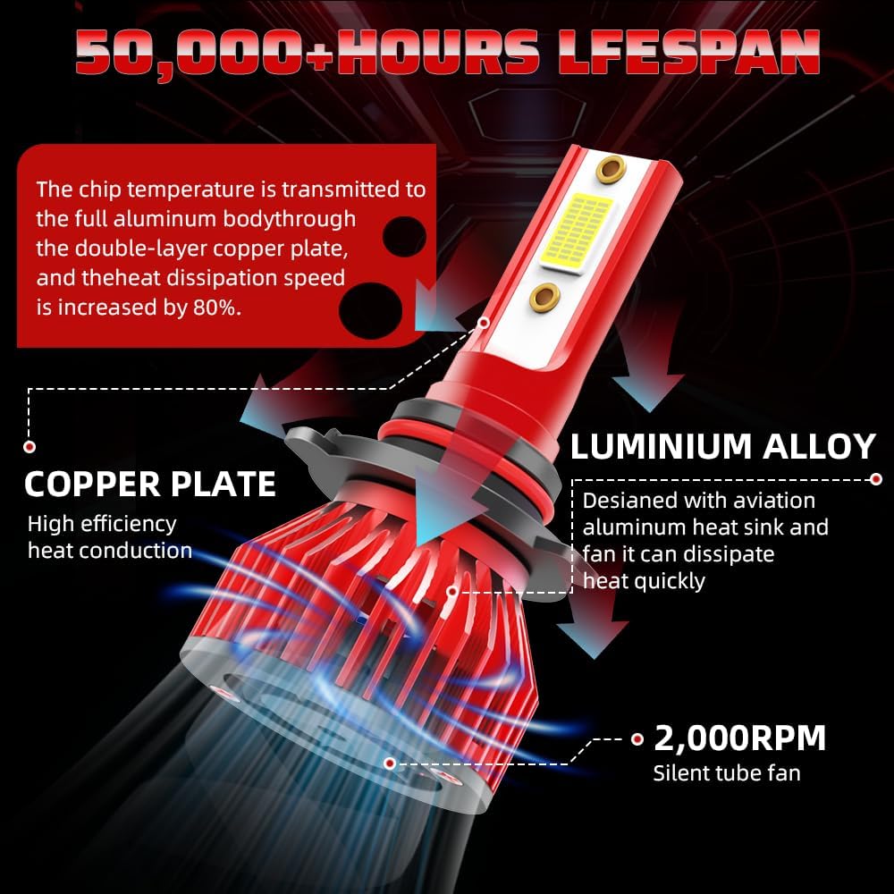 LED Fog Bulbs For GMC Sierra 1500 2003-2006,9005 9006 High Low Beam Light Bulbs, 6500K White, Plug and Play, Pack of 4