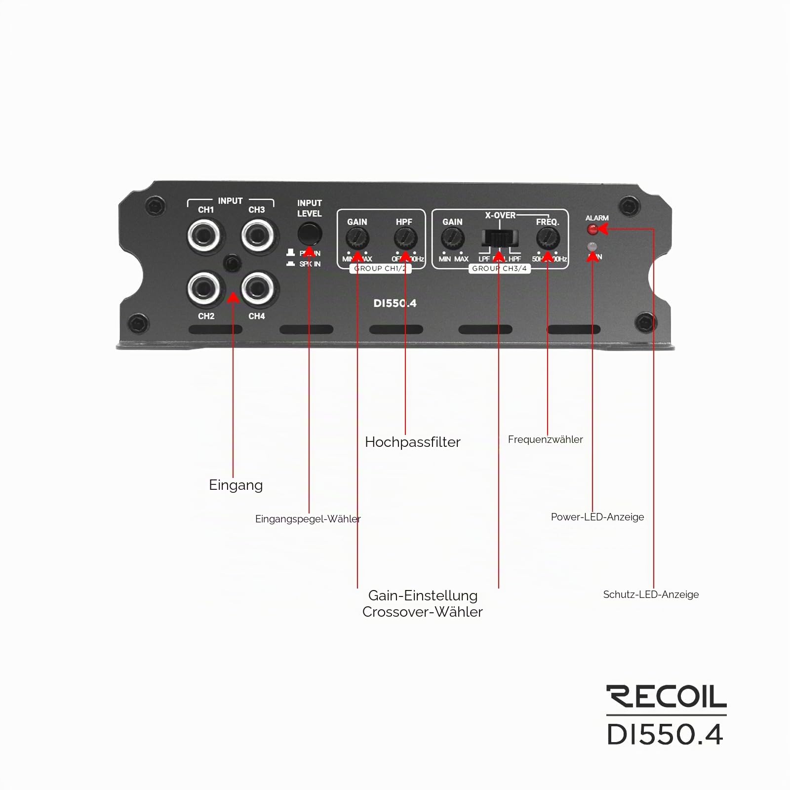 RECOIL DI550.4 Full-Range Class-D 4-Kanal Auto-Audioverstärker, 1.040 Watt Max. Leistung, 2-4 Ohm stabil, Mosfet-Stromversorgung, brückbar | MOSFET Netzteil, HPF LPF Crossover, Bas-EQ, Schutzschaltung, Bridgeable, 130Wx4@2Ohm, 80Wx4@4Ohm, 260Wx2@4Ohm