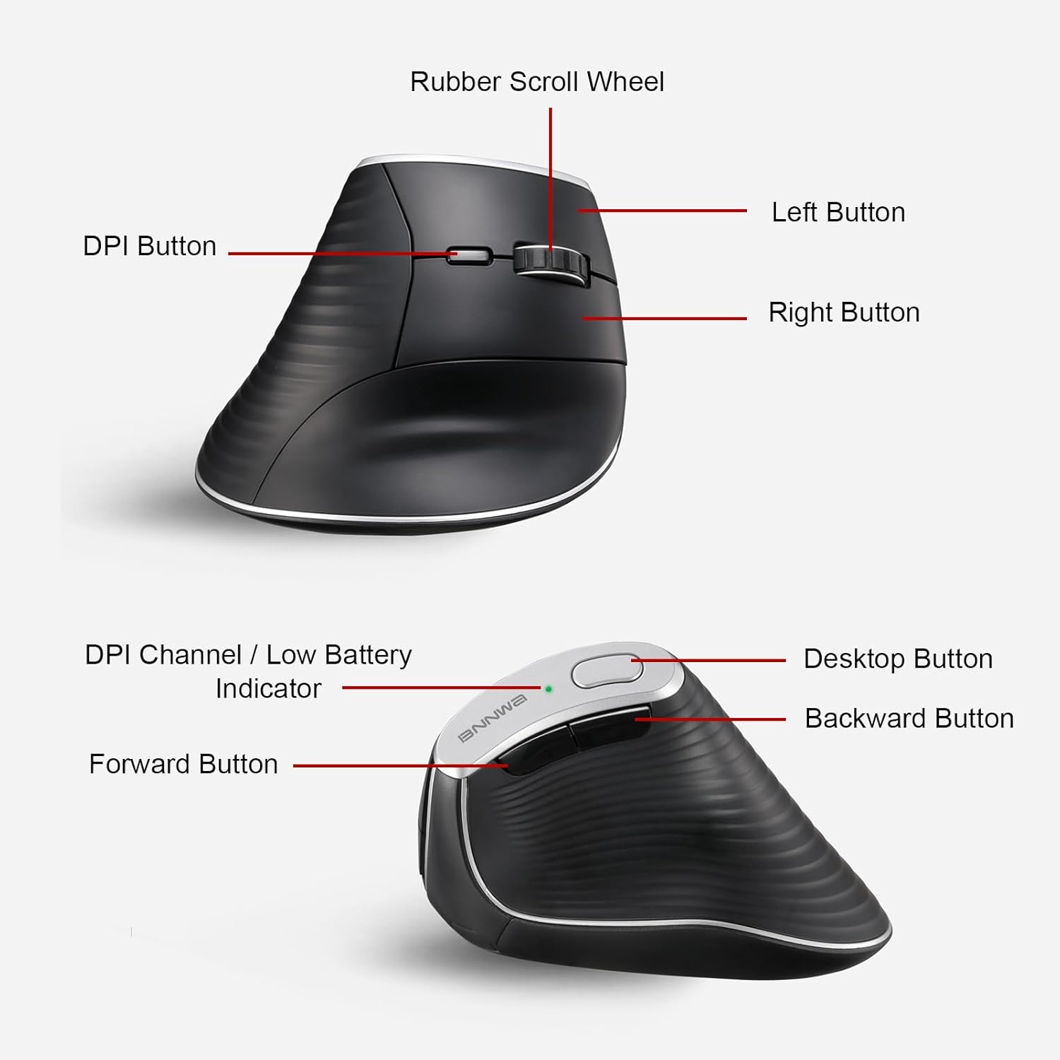Diagram showing the top and side buttons of the Bnnwa Vertical Mouse, including Left Button, Right Button, Rubber Scroll Wheel, DPI Button, DPI Channel/Low Battery Indicator, Forward Button, Backward Button, and Desktop Button.