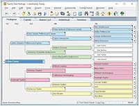 Vista 2 de Family Tree Heritage Gold 16 - Genealogy Software - Includes Free Searches to FamilySearch, the World's Largest Genealogy Database - CD/PC