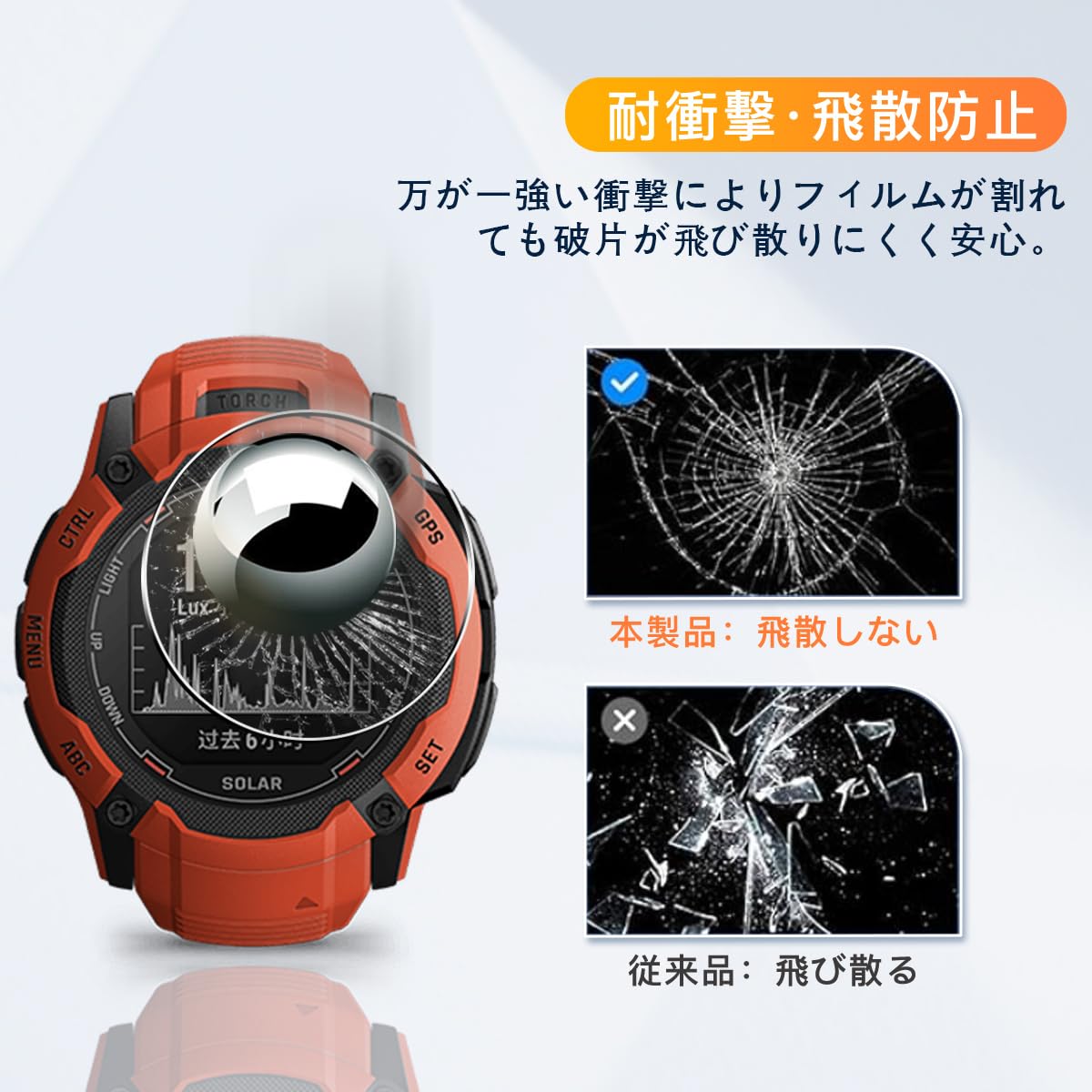 Amazon.co.jp: 用 Garmin Instinct 2X ガラスフィルム 3枚 GARMIN