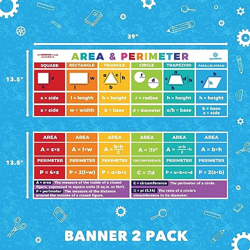 Sproutbrite Educational Math Posters Area Perimeter Geometry Mathematics Classroom Banner Decorations For Teachers - Banners Bulletin Board And Wall Decor For Elementary And Middle School #TOP1