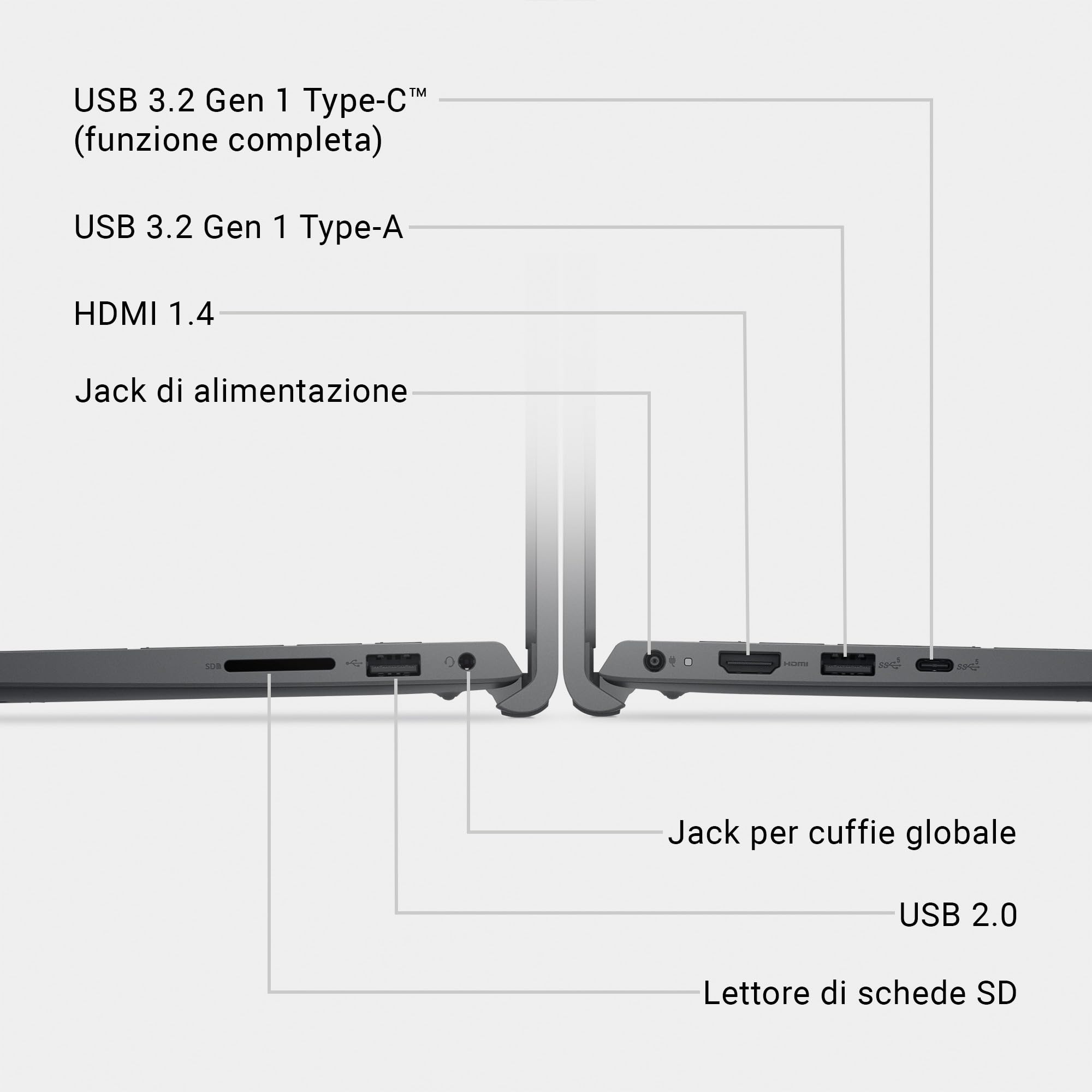 Dell 15 Laptop DC15250, 15,6" FHD 120Hz Antiriflesso, Intel Core i5-1334U, 16GB RAM, 512GB SSD, Intel UHD, Windows 11 Home, QWERTY Italiano, Carbon Black (Caricatore venduto separatamente)