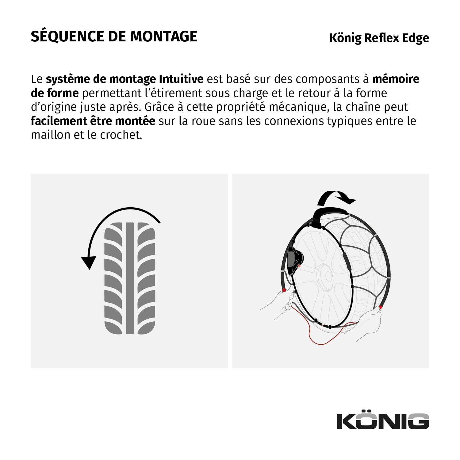Chaînes à neige Konig Reflex Edge 602