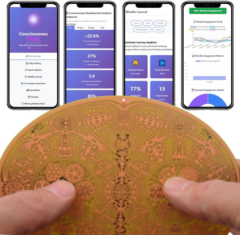 Super Cell Plate - Focus & Cognitive Enhancement Tool with Performance Tracking - Mental Clarity Device for Peak Performance & Concentration - Includes Free App 6"×4.5"