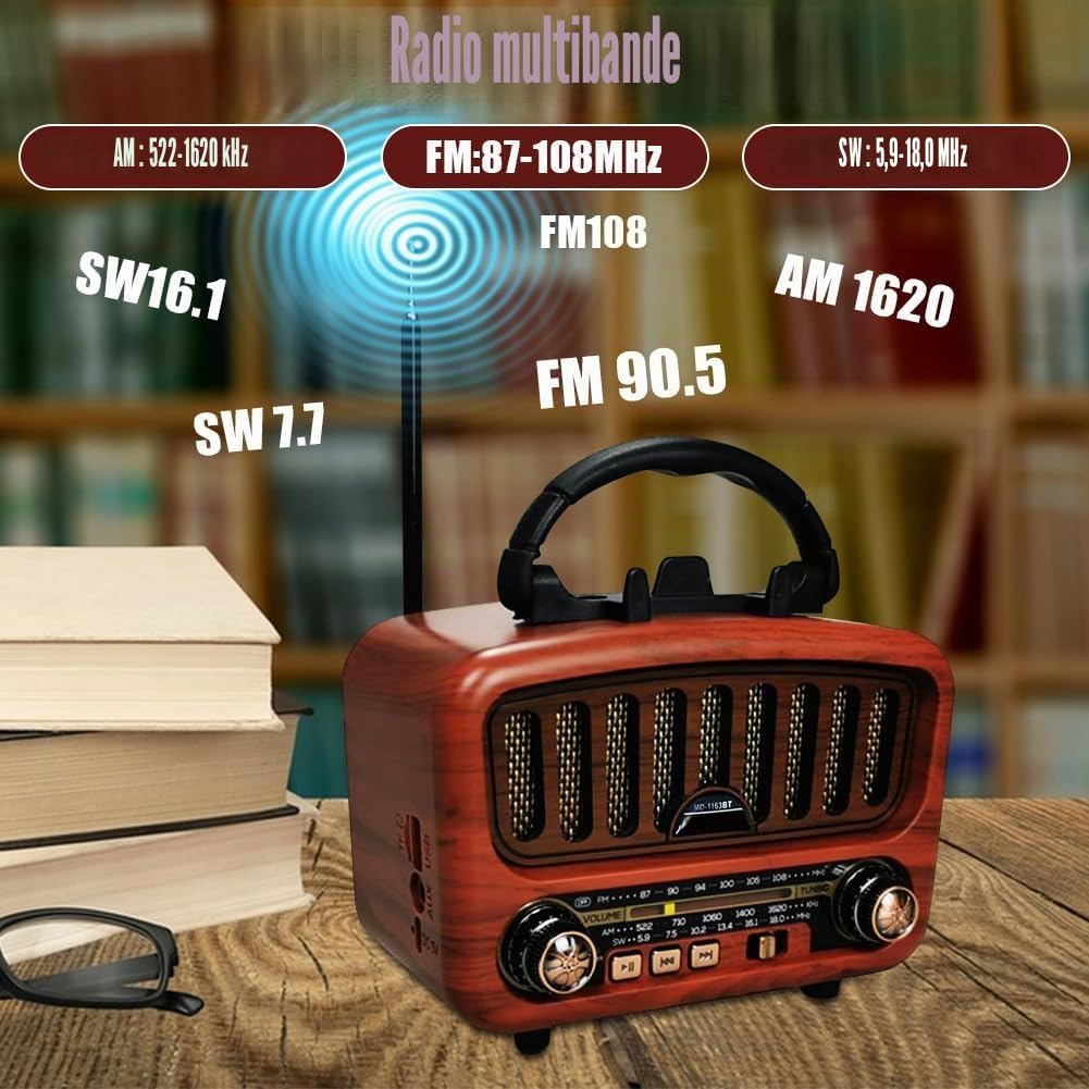 Radio rétro AM/FM/SW avec Bluetooth 5.0, petite batterie de 1800 mAh, cuisine et valise avec haut-parleur de 5 W, prise en charge USB/TF/AUX