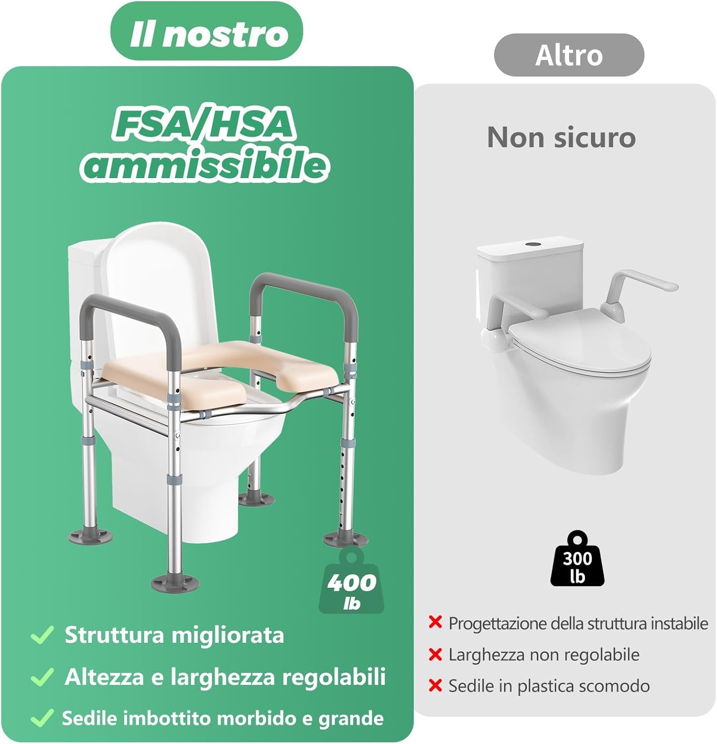 Rialzo WC per Anziani, Alzata per WC Regolabile in Altezza Alzawater per Anziani, Comoda WC Alzata Water per Anziani con Seduta Imbottita e Telaio in Alluminio, Braccioli per WC