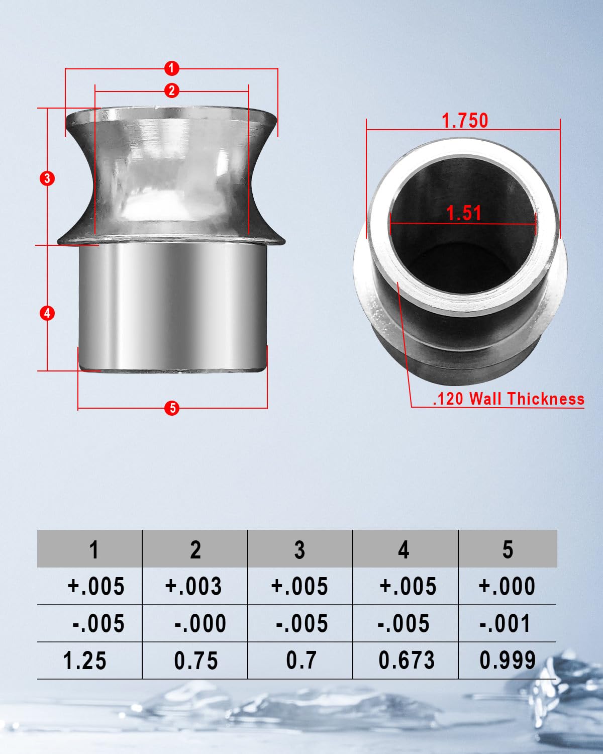 みーたろ Amazon.com: AUGREX 1.25” Rod End Heim Joint Kit Left and Right