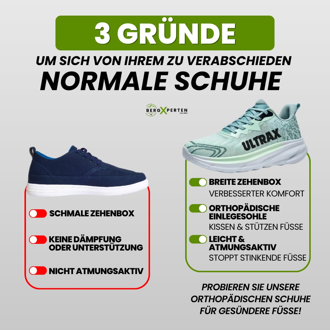 MEIION UltraX Sneaker Ergonomiche Scarpe da Corsa con Ammortizzazione di Alta Qualità Unisex Donna & Uomo Scarpe Sportive Con Ammortizzazione - Scarpe da Corsa Leggere Per