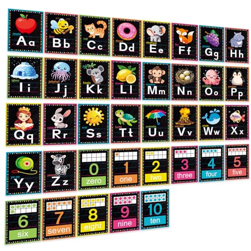 Alphabet Letters for Wall - ABC Alphabet Poster...
