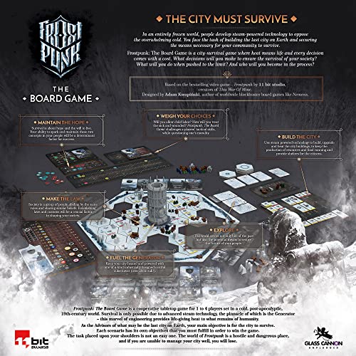 Frostpunk The Board Game miniatura 4
