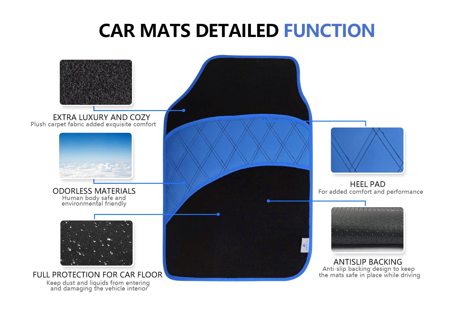 COLINOO 4 Pcs Car Floor Mats All Weather Universal Fit Car Mats Full Set for Car SUV Van — view 6