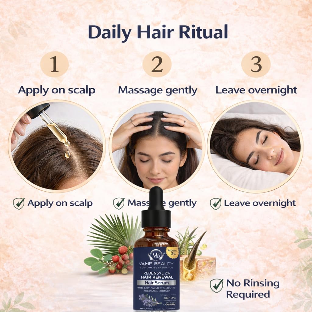 Redensyl 2% Hair Growth Serum | With Biotin, Rosemary & Moringa | Reduces Hair Fall, Boosts Regrowth | Non-Sticky, Water-Based | For Men & Women | 50ml