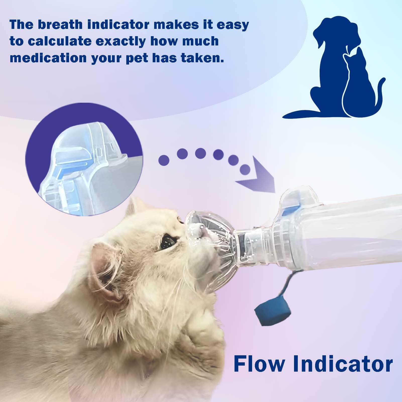 cámara de inhalación para Gatos o Perros con máscaras de 2 tamaños, cámara de Aerosol con indicador de Flujo de respiración, Compatible con Cualquier MDI